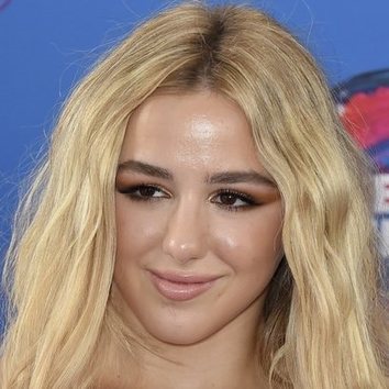 Las sombras ahumadas de Chloe Lukasiak